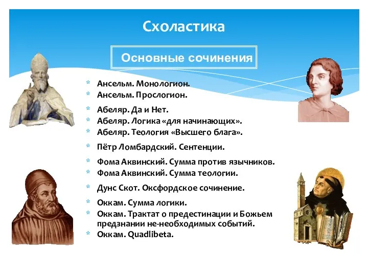 Схоластика Ансельм. Монологион. Ансельм. Прослогион. Абеляр. Да и Нет. Абеляр. Логика