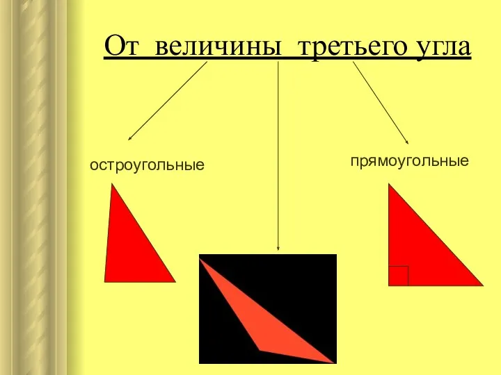 От величины третьего угла остроугольные тупоугольные прямоугольные