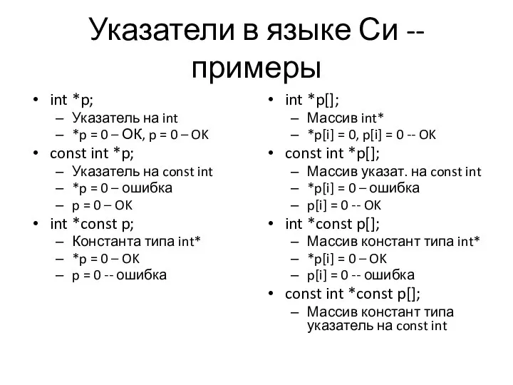 Указатели в языке Си -- примеры int *p; Указатель на int