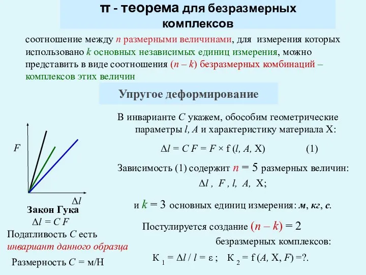 π - теорема для безразмерных комплексов соотношение между n размерными величинами,