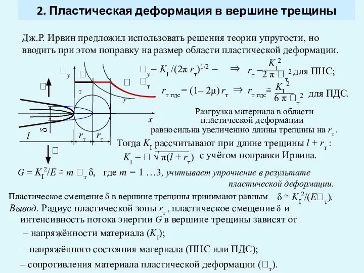 2. Пластическая деформация в вершине трещины Разгрузка материала в области Дж.Р.