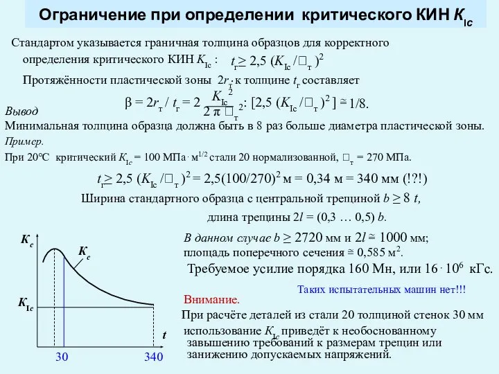 Ограничение при определении критического КИН КIс Стандартом указывается граничная толщина образцов