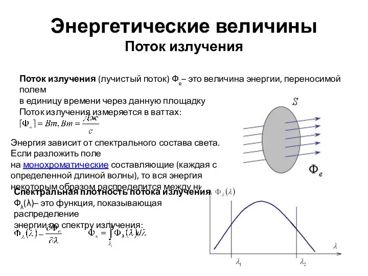 Энергетические величины Поток излучения Поток излучения (лучистый поток) Фe– это величина