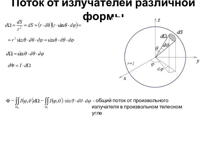 Поток от излучателей различной формы - общий поток от произвольного излучателя в произвольном телесном угле