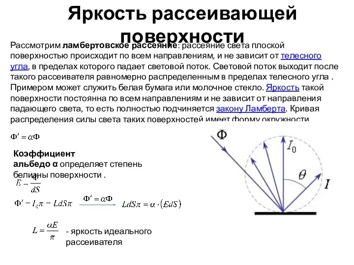 Яркость рассеивающей поверхности Рассмотрим ламбертовское рассеяние: рассеяние света плоской поверхностью происходит