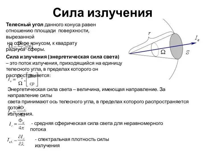 Сила излучения Телесный угол данного конуса равен отношению площади поверхности, вырезанной