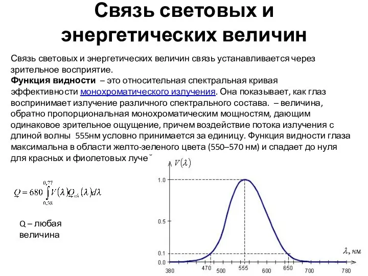 Связь световых и энергетических величин Связь световых и энергетических величин связь