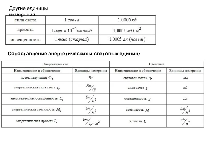 Другие единицы измерения Сопоставление энергетических и световых единиц: