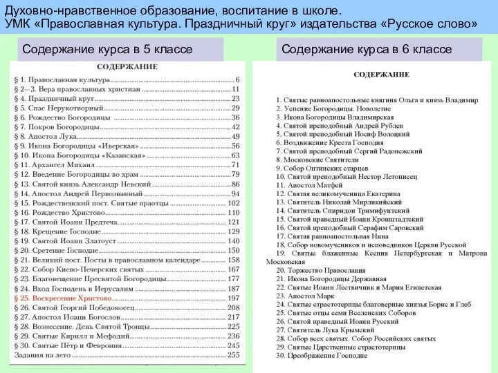 Духовно-нравственное образование, воспитание в школе. УМК «Православная культура. Праздничный круг» издательства