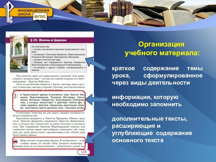 Организация учебного материала: краткое содержание темы урока, сформулированное через виды деятельности