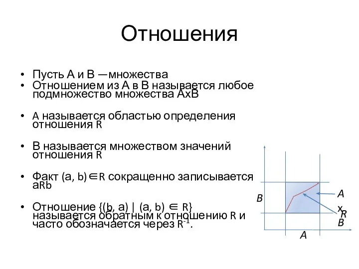 Отношения Пусть А и В —множества Отношением из А в В