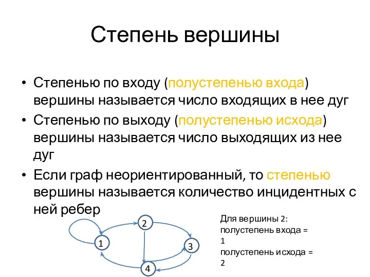 Степень вершины Степенью по входу (полустепенью входа) вершины называется число входящих