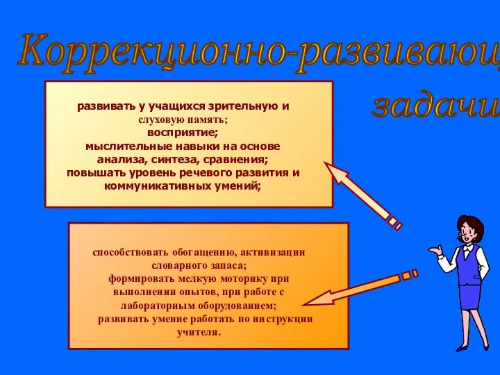 развивать у учащихся зрительную и слуховую память; восприятие; мыслительные навыки на