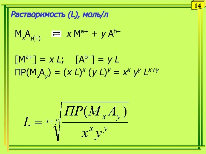 Растворимость (L), моль/л МхАу(т) х Ма+ + у Аb– [Ma+] =