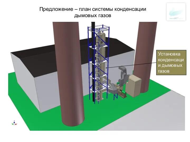 Предложение – план системы конденсации дымовых газов Установка конденсации дымовых газов