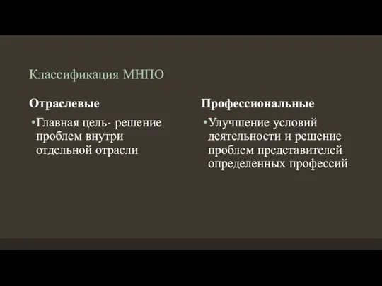 Классификация МНПО Отраслевые Главная цель- решение проблем внутри отдельной отрасли Профессиональные