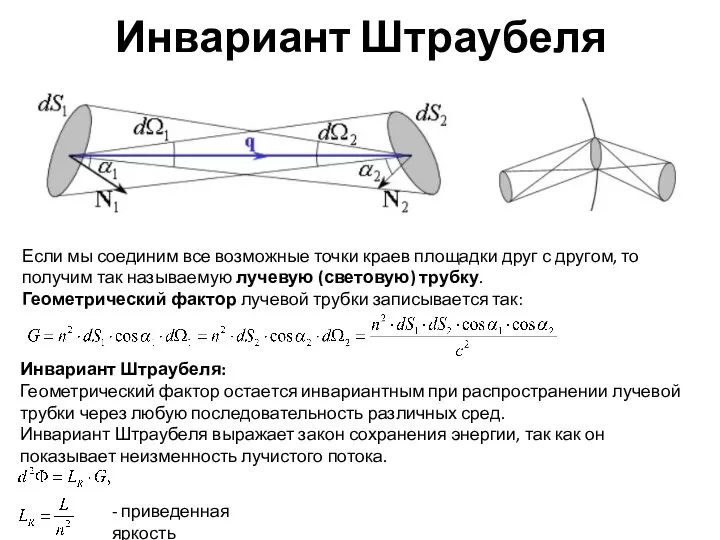 Инвариант Штраубеля Если мы соединим все возможные точки краев площадки друг