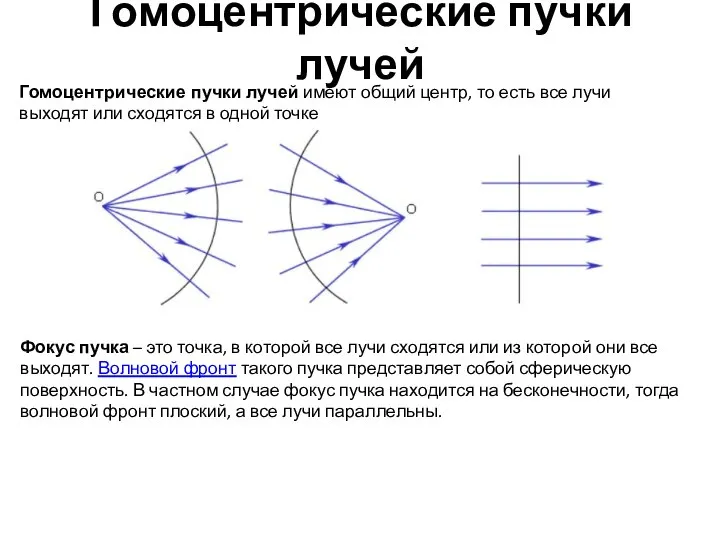 Гомоцентрические пучки лучей Гомоцентрические пучки лучей имеют общий центр, то есть