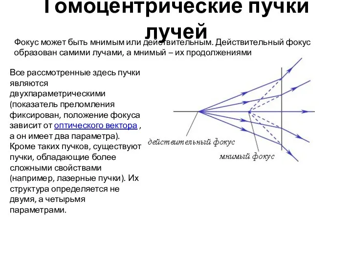 Гомоцентрические пучки лучей Все рассмотренные здесь пучки являются двухпараметрическими (показатель преломления