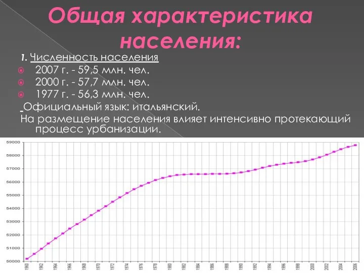 Общая характеристика населения: 1. Численность населения 2007 г. - 59,5 млн.