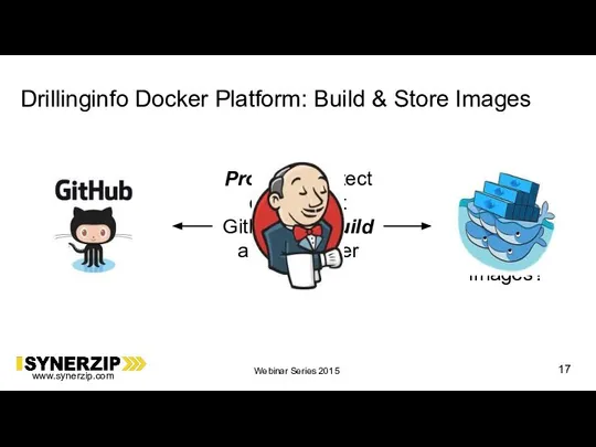 Drillinginfo Docker Platform: Build & Store Images Problem: Detect changes at