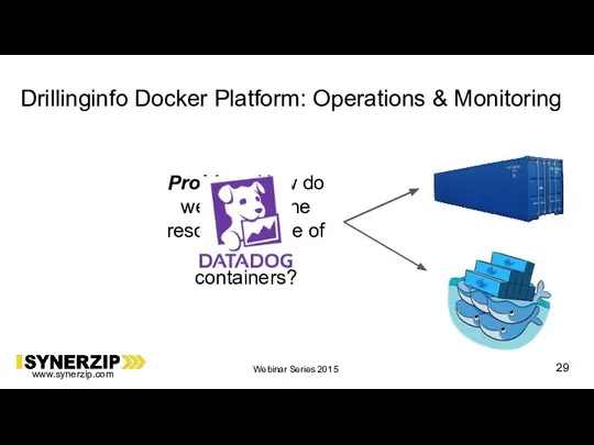 Drillinginfo Docker Platform: Operations & Monitoring Problem: How do we monitor