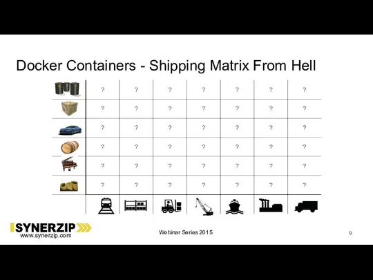 Docker Containers - Shipping Matrix From Hell