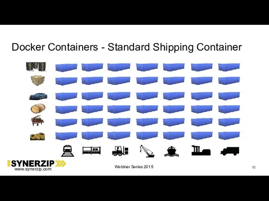 Docker Containers - Standard Shipping Container