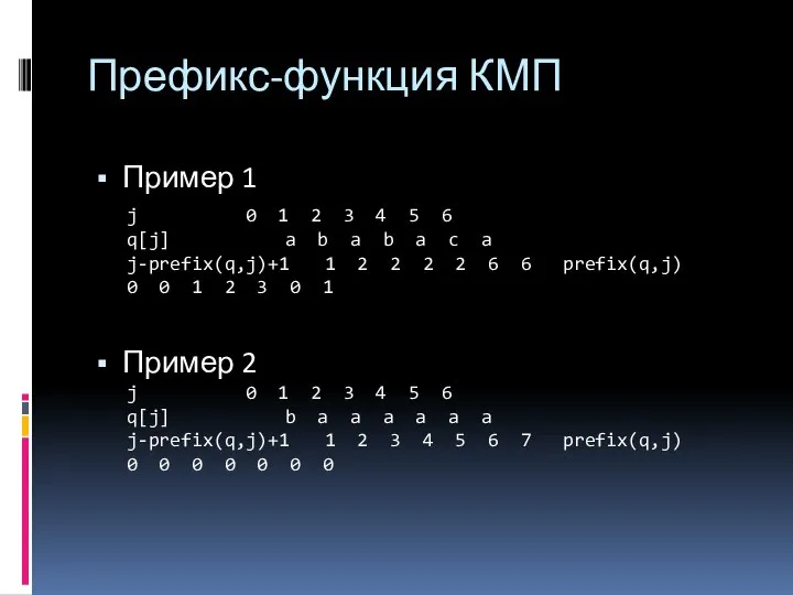 Префикс-функция КМП Пример 1 j 0 1 2 3 4 5