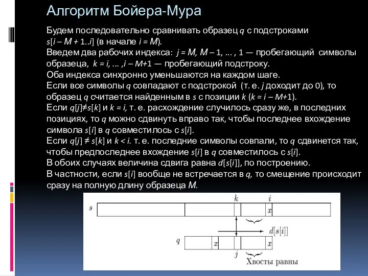 Алгоритм Бойера-Мура Будем последовательно сравнивать образец q с подстроками s[i –