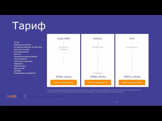 Тарифы LeadER Привлечем. Оцифруем. Удержим.