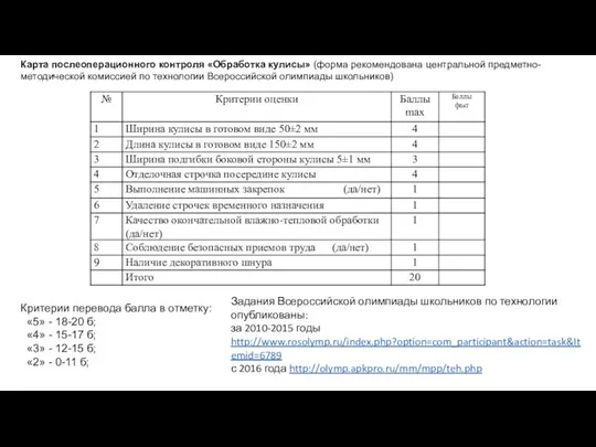 Карта послеоперационного контроля «Обработка кулисы» (форма рекомендована центральной предметно-методической комиссией по