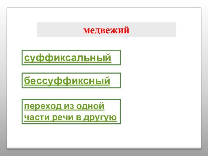 медвежий суффиксальный бессуффиксный переход из одной части речи в другую