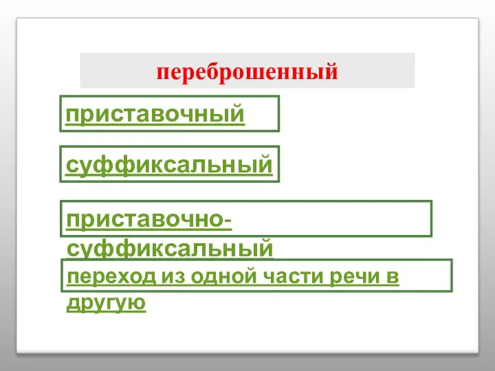 переброшенный приставочный суффиксальный приставочно-суффиксальный переход из одной части речи в другую