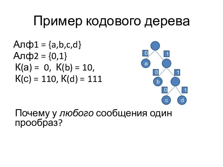 Пример кодового дерева Алф1 = {a,b,c,d} Алф2 = {0,1} К(а) =