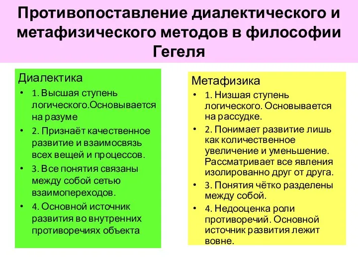 Противопоставление диалектического и метафизического методов в философии Гегеля Диалектика 1. Высшая