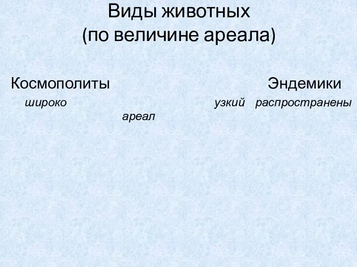 Виды животных (по величине ареала) Космополиты Эндемики широко узкий распространены ареал