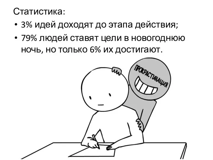 Статистика: 3% идей доходят до этапа действия; 79% людей ставят цели