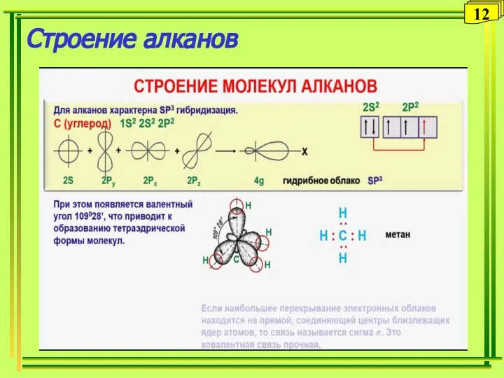 Строение алканов 12