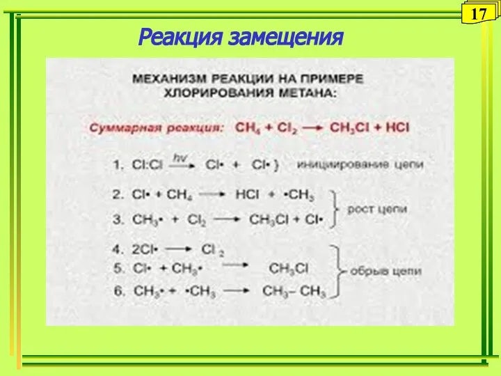 Реакция замещения 14 17