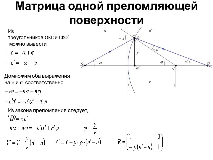 Матрица одной преломляющей поверхности Из треугольников OKC и CKO’ можно вывести