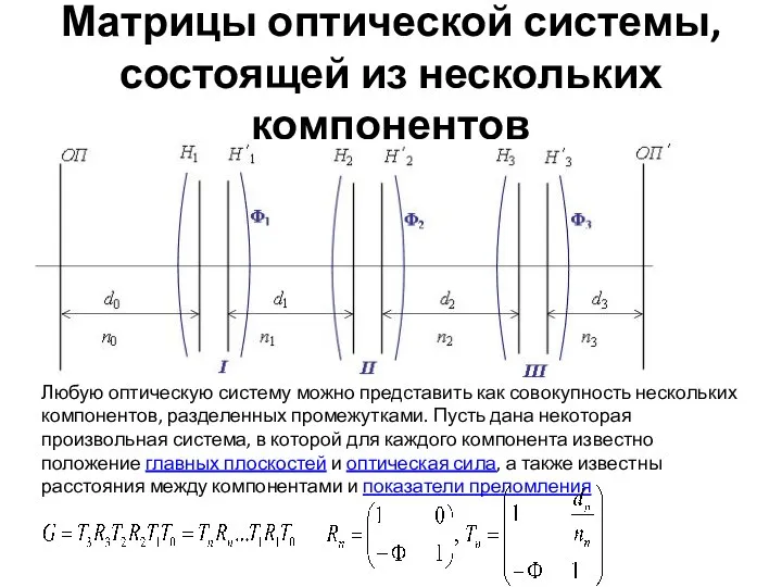 Матрицы оптической системы, состоящей из нескольких компонентов Любую оптическую систему можно