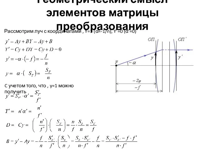 Геометрический смысл элементов матрицы преобразования Рассмотрим луч с координатами , Y=1