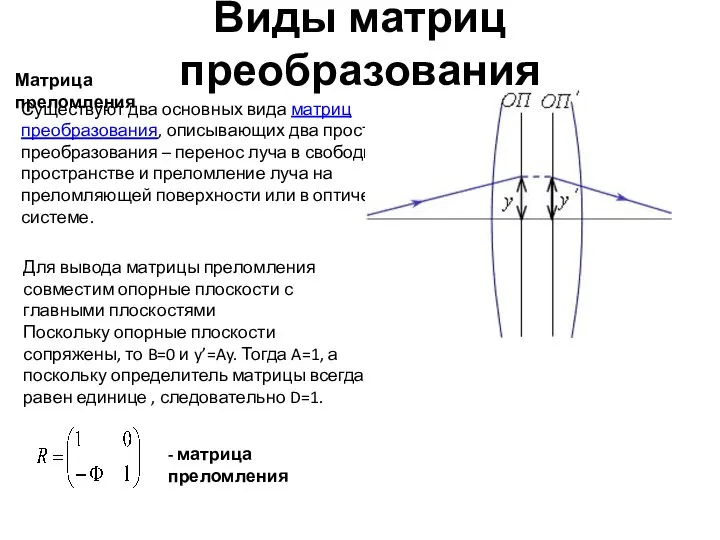 Виды матриц преобразования Для вывода матрицы преломления совместим опорные плоскости с