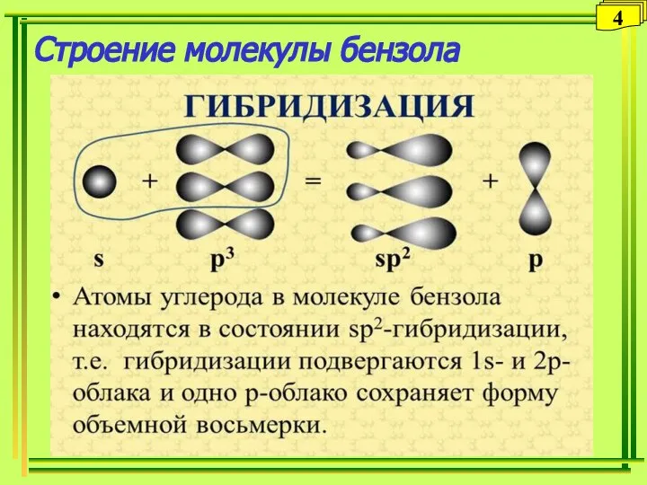 Строение молекулы бензола 4