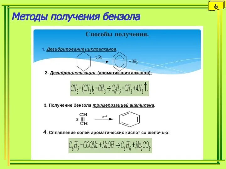 Методы получения бензола 6