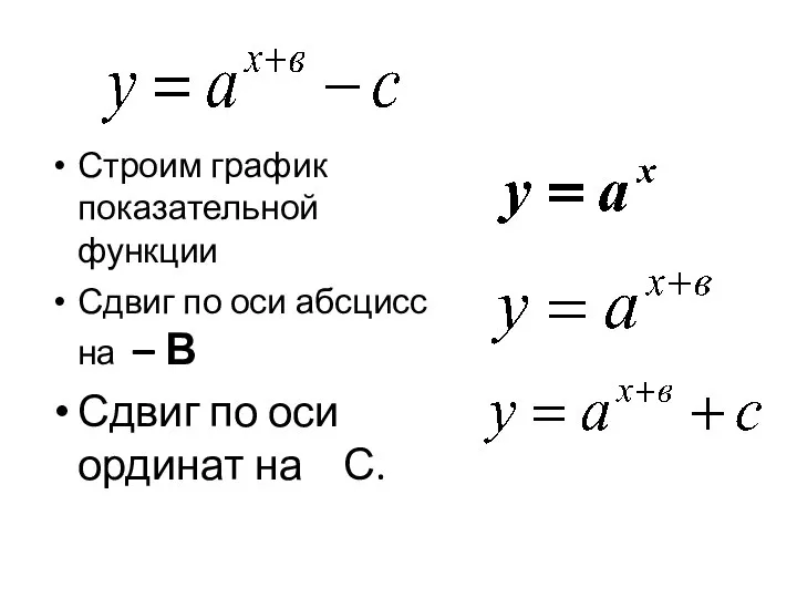 Строим график показательной функции Сдвиг по оси абсцисс на – В