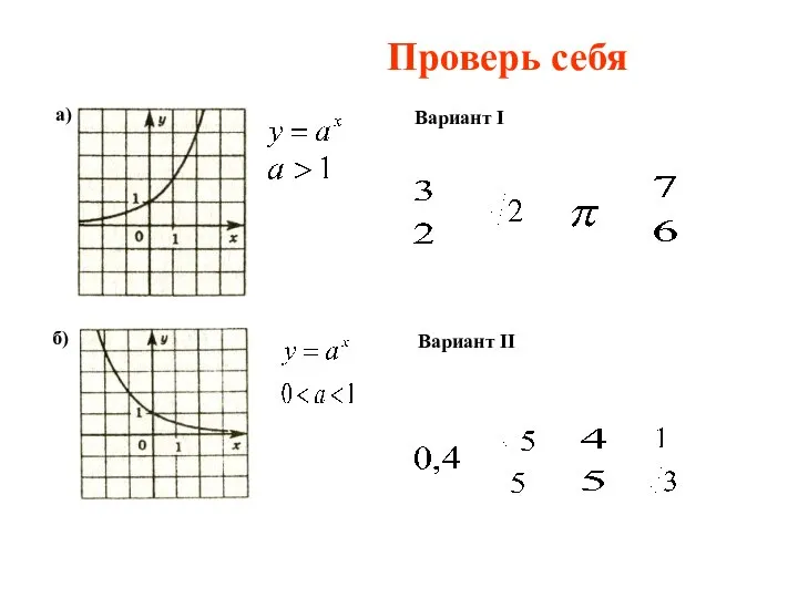 Проверь себя а) б) Вариант I Вариант II