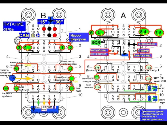 “30” “15” CAN H L ПИТАНИЕ, связь 1 2 48 3