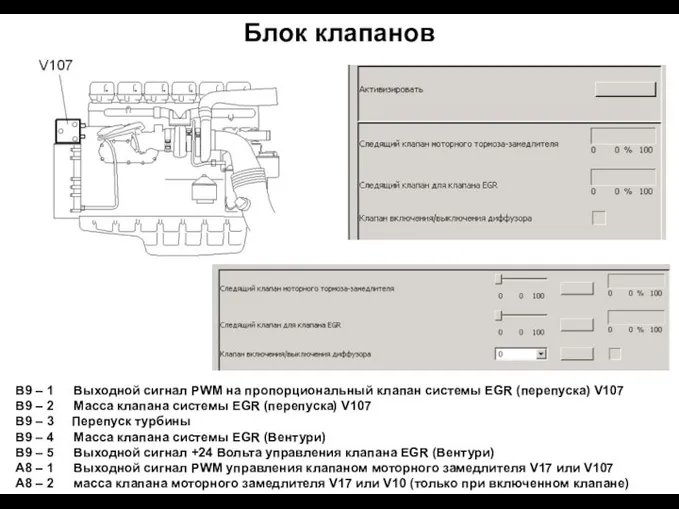 Блок клапанов В9 – 1 Выходной сигнал PWM на пропорциональный клапан